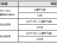 http://www.zgdaily.com/uploads/allimg/21/3_11091123516159.png